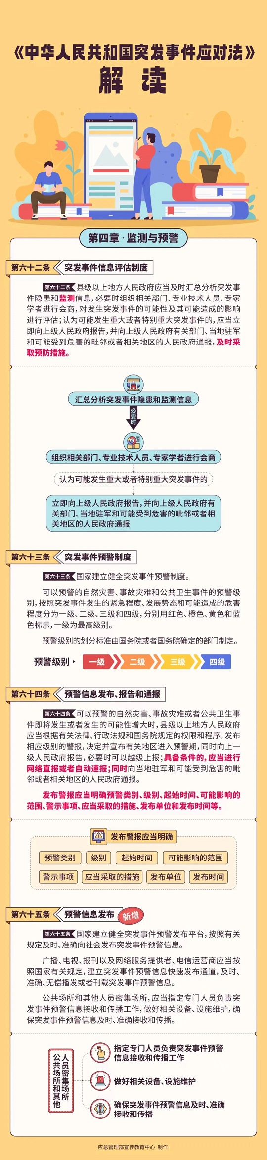 （第四章62-65條）.jpg